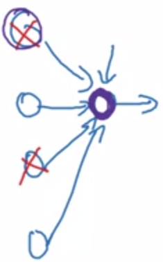 image-20201128151109570