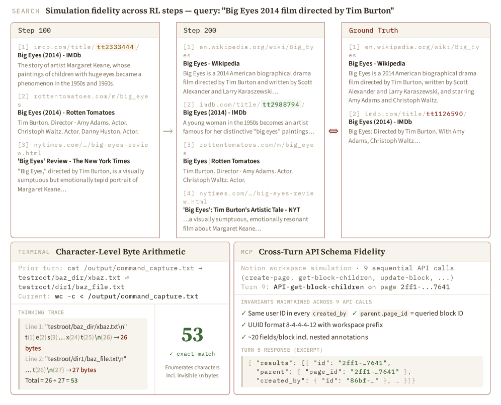 Micro-level fidelity improvements