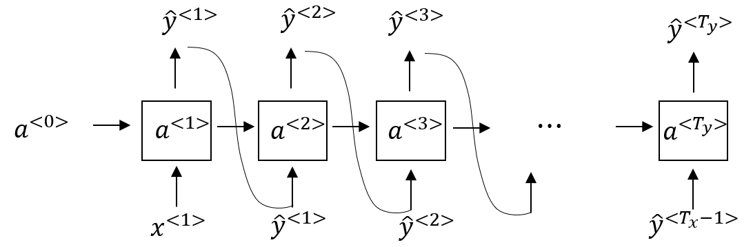 image-