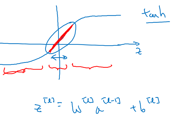 image-20201128143429310